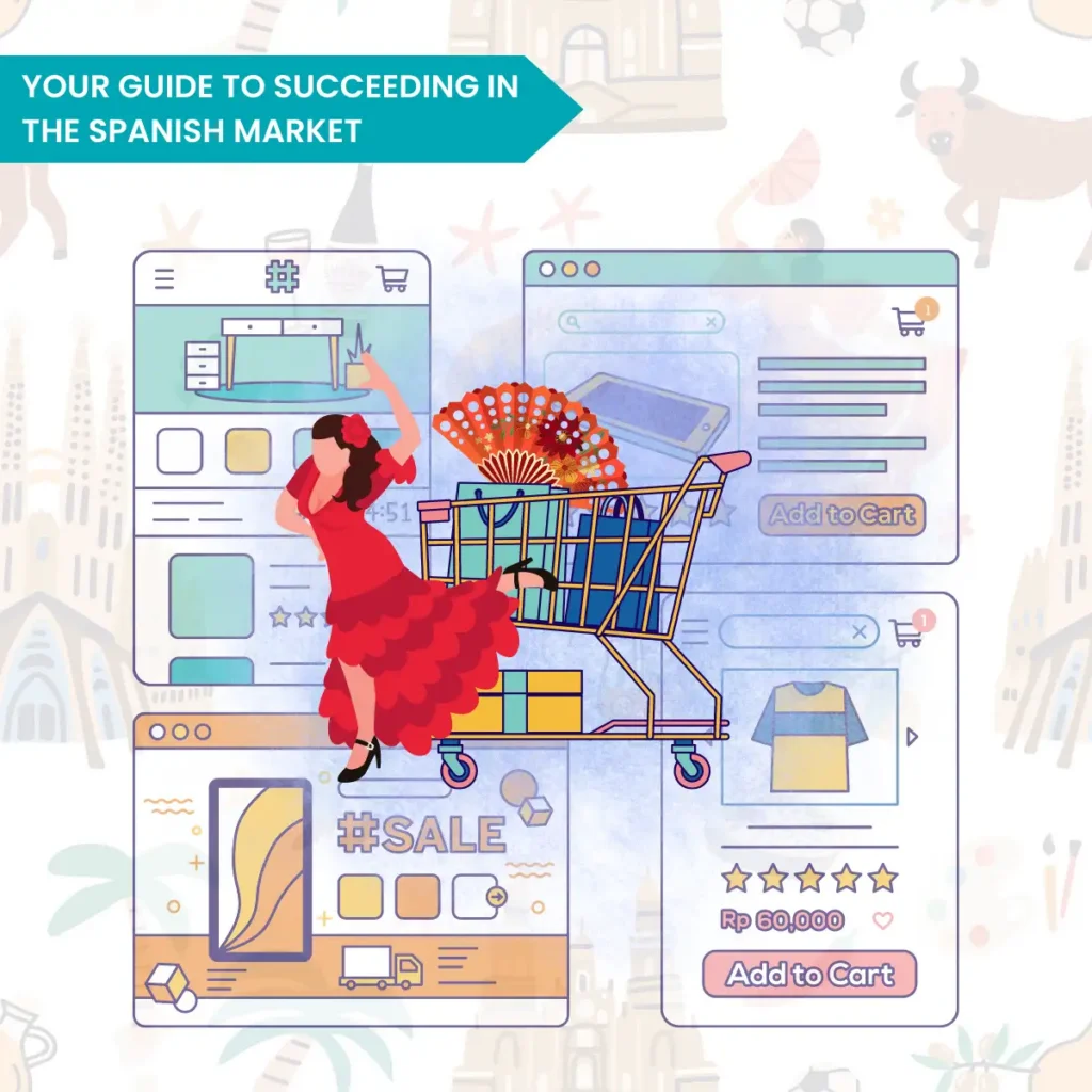 E-commerce in Spain