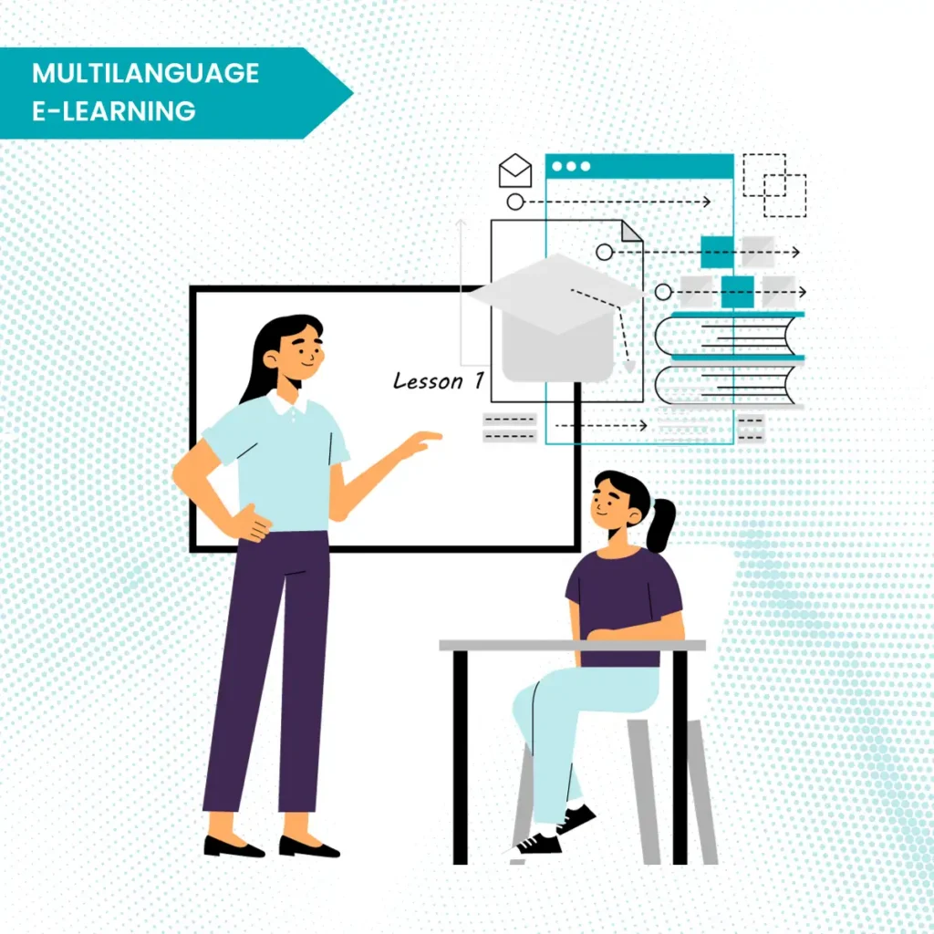 Multilanguage e-learning
