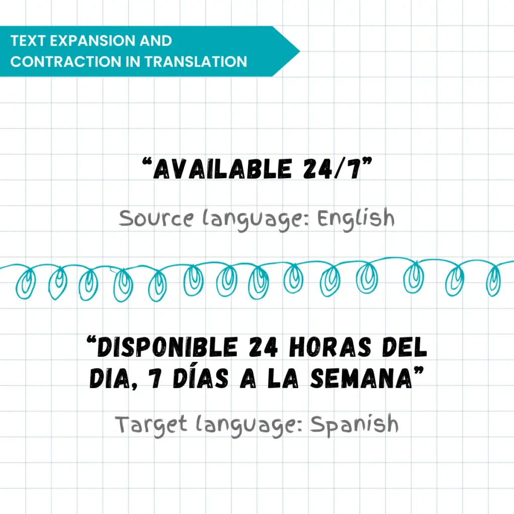 TEXT EXPANSION AND CONTRACTION IN TRANSLATION