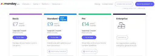 saas localization pricing for the UK